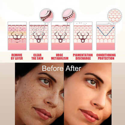 EELHOE Topicals Faded Serum for Dark Spots